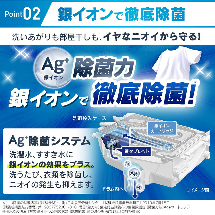 調理器具専門店 i-cookのドラム式洗濯乾燥機 8kg4kg 洗剤自動投入 Ag+ HDK842Z-W ホワイト送料無料 洗濯機 全自動洗濯機 洗濯乾燥機 乾燥機 ドラム式 左開き 8kg 4kg 温水 温水洗浄 洗剤自動投入 アイリスオーヤマ【B】【HS】｜アングル2