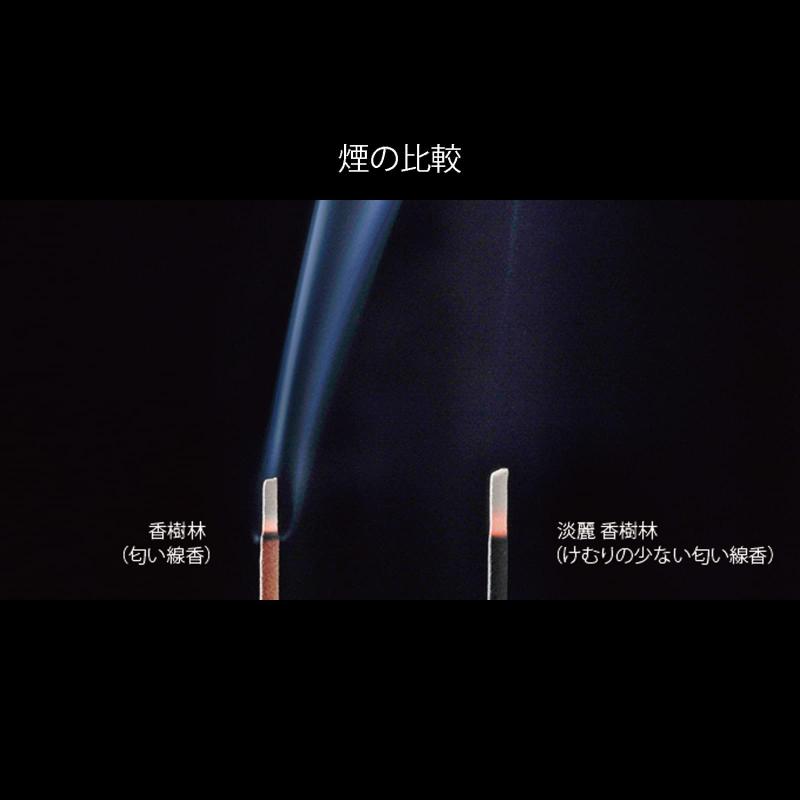 沈香系 玉初堂(Gyokushodo) 線香 ...の紹介画像3
