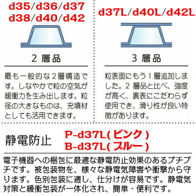 プチプチロール1200mmtimes;42m5巻セット川上産業(d35d36d37d38d40d42d37Ld40Ld42LP-d37LBd37L)