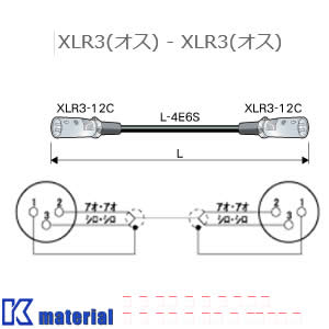 【P】 カナレ電気 CANARE EC02-X22 黒 2m オーディオケーブル XLRケーブル XLR3オス-XLR3オス [CNR001518]