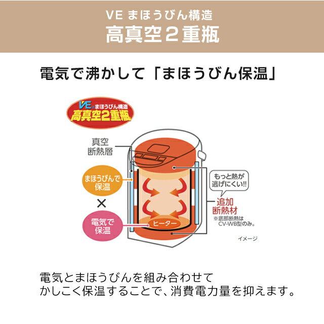 【中古】(非常に良い)タイガー魔法瓶(TIGER) 炊飯器 5.5合 土鍋圧力IH式 土鍋ご泡火炊き 本土鍋 タッチパネル ブラック JPL-S100 K