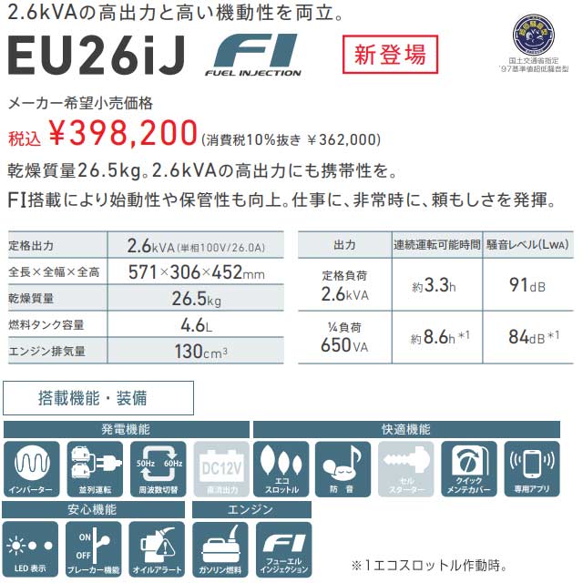 [EU26iJ-JN] EU26iJ ホンダ 発電機 ガソリン燃料 発電機 燃料タンク容量：4.6L 正弦波インバーター搭載発電機 ハンディタイプ 【送料無料】 2