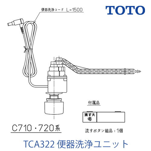 [TCA322] TOTO 温水洗浄便座部材 便器洗浄ユニット 【送料無料】