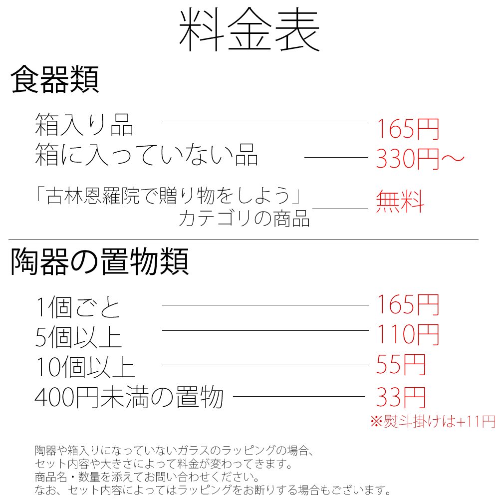 ギフト・プレゼント ラッピングの紹介画像2