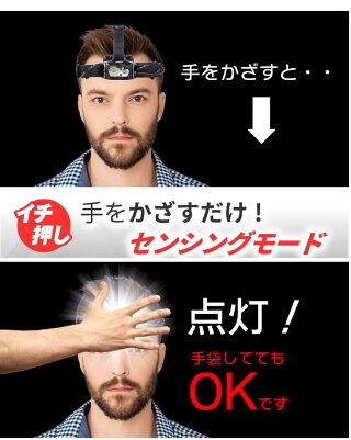 充電式ヘッドライト