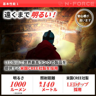 登山