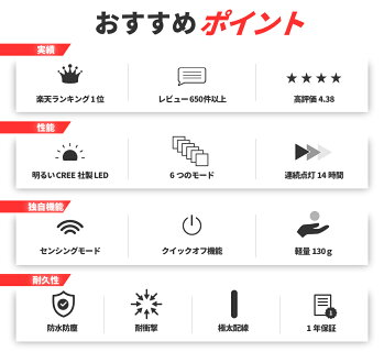 停電