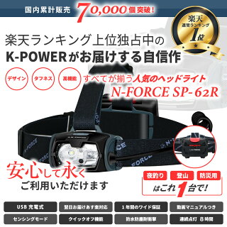 ヘッドランプ