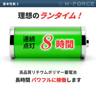 ヘッドライトLED
