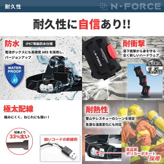 ヘッドライト充電式LEDLEDヘッドランプ防水ヘッドライト釣りアウトドア登山防災ライト作業灯CREE災害対策懐中電灯1000ルーメン