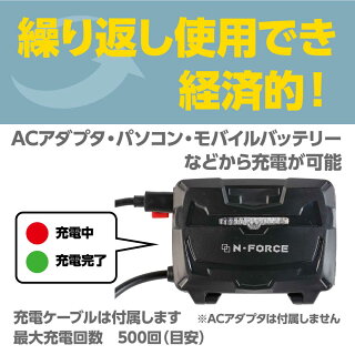 LEDヘッドライト