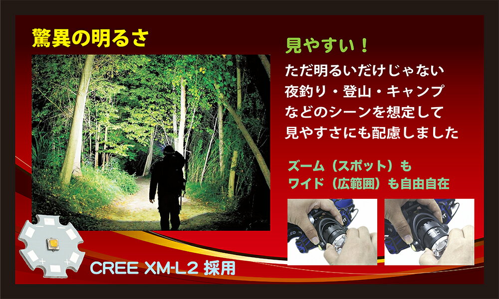 最新全部入り ヘッドライト SR-02 LED LEDヘッドランプ 防水 ヘッド ライト 釣り アウトドア 登山 防災 ライト 作業灯 CREE 災害対策 懐中電灯 1000ルーメン通販格安セール情報 楽天 通販