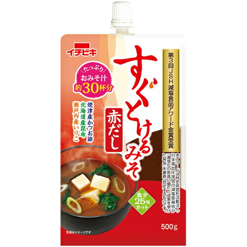 ӥȤ֤450g8