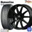 thum1