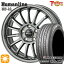 thum1