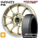 【取付対象】165/65R15 ネクセン ロードストーン ユーロビズ HP02 インターミラノ インフィニティ F10 GL/RP 15インチ 4.5J 4H100 サマータイヤホイールセット