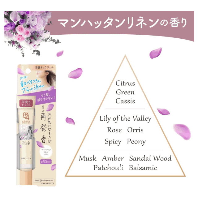 【ケース販売 送料無料】48個セット 花王 8x4（エイトフォー）アロマスイッチ 涼感...