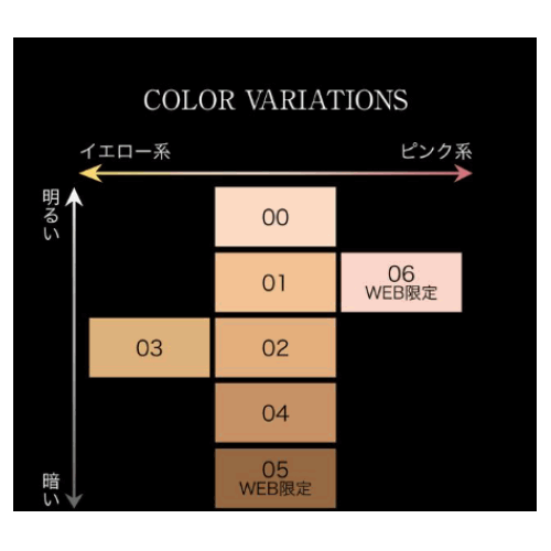 �ڥ����ȥ�åȡ������� 30��OFF�ۤ椦�ѥ��åȤ�����330�� ���ͥܥ������� ������(KATE) �ꥢ�륫�С��ꥭ�å� (���ߥޥå�) 04 30ml ��Ź����������夲�� KATE