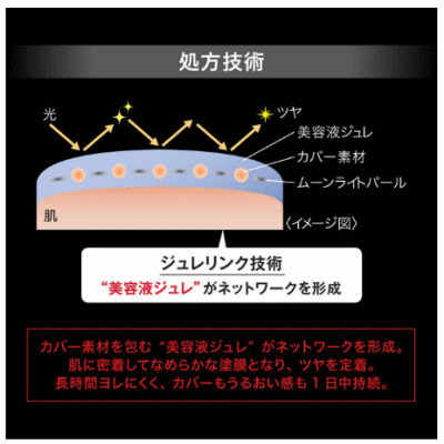 ���ץ�󥰥����� ���ͥܥ������� ������ ����γ�����꡼�ץ��󥷡��顼 PK����� 6g