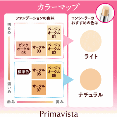 【アウトレット・訳あり 30％OFF】 ゆうパケットで送料330円 花王 ソフィーナ プリマヴィスタスティックコンシーラー ナチュラル×1個