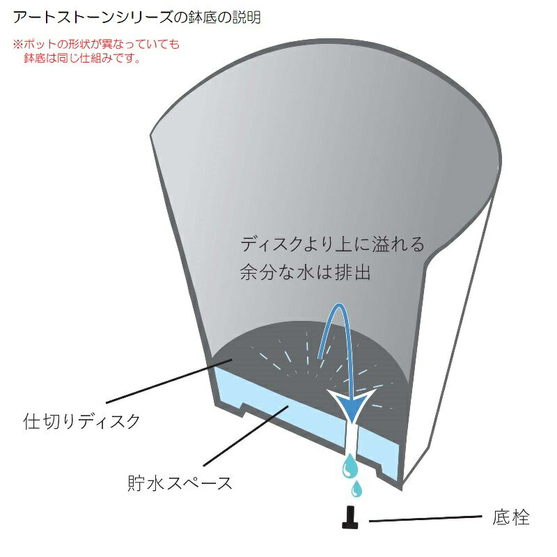 花・観葉植物用ポット アートストーン ラウンド XS 23 ブラウン（10個入り）ar-002c23e [KTp227] 小型ポット （代引き不可）ホテル・オフィスビル・店舗 エクステリア インテリア 3