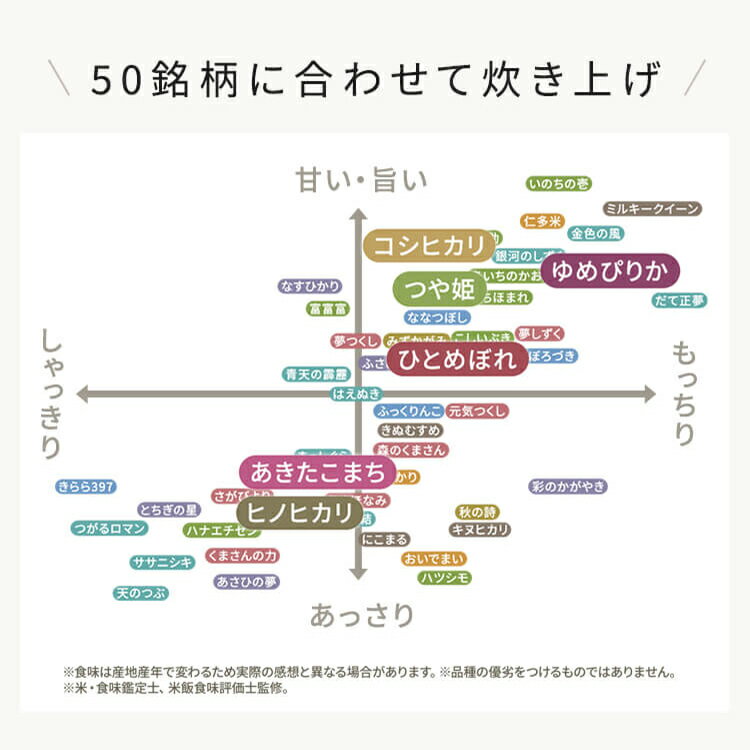 炊飯器 5.5合 5合炊き IH アイリスオーヤマ 銘柄炊き 50銘柄 早炊き 最短約25分 エコモード 省エネ お手入れ簡単 玄米 無洗米 おかゆ シンプル機能 一人暮らし ブラック ホワイト 黒 白 ih 炊飯ジャー RC-ISA50 *