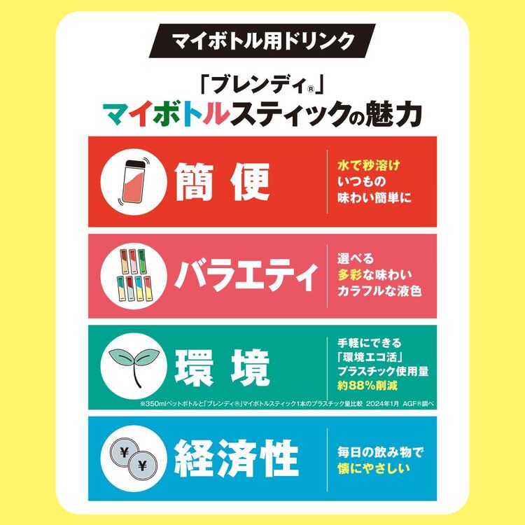 ブレンディ マイボトルスティック 同種 6本入 粉末 飲み物 ドリンク 緑茶 ピーチル...
