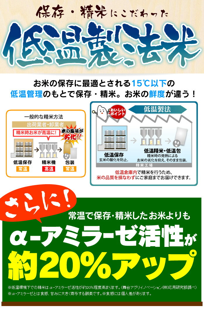 パックご飯 180g パックごはん 40食 レトルトご飯 180g×40パックケースパックごはん 米 ご飯 パック レトルト 備蓄 非常食 保存食 常温で長期保存 アウトドア 食料 防災 国産米 アイリスオーヤマ 一人暮らし ひとり暮らし k-sumai-10058287 カーサイクルショップ KUJIライフ サンプル画像3