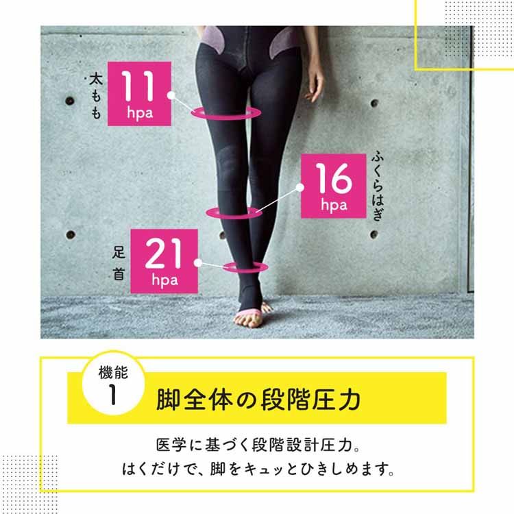 メディキュット ボディシェイプ 寝ながらスパッツ 骨盤サポート M ブラック 着圧スパッツ メディキュット レキットベンキーザー 骨盤サポート 下半身ケア 段階圧力 寝るとき Qtto 日本製 レキットベンキーザー