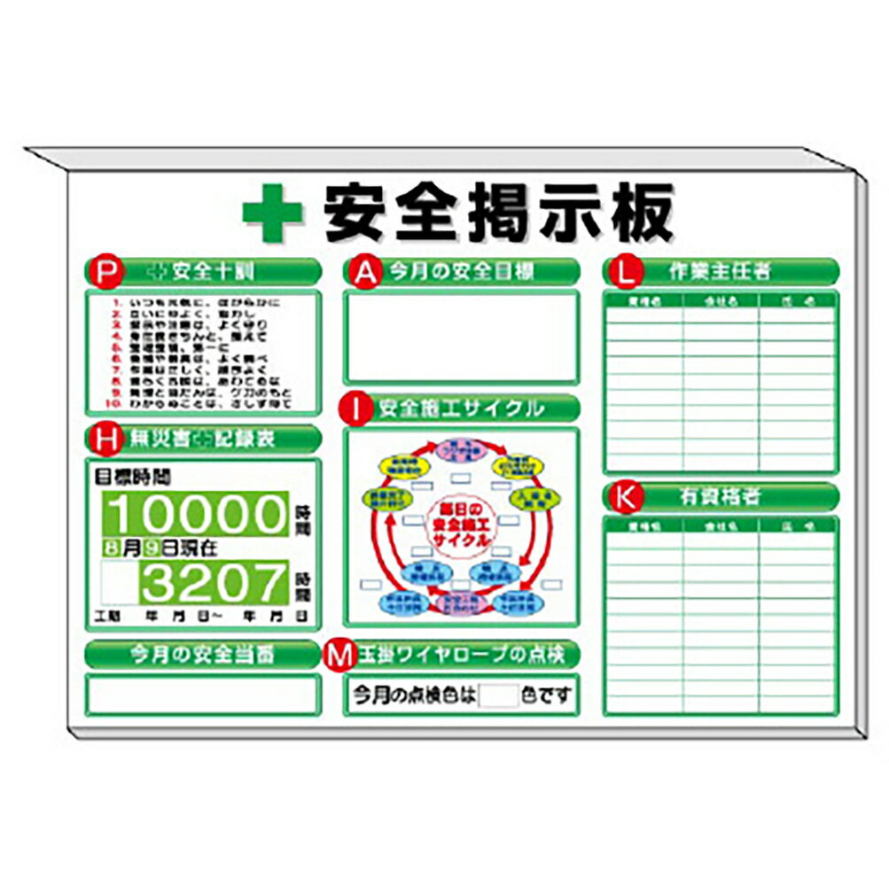乐天商城 - ユニット(UNIT)【313-52W】ミニ掲示板　施工サイクル他入　白地
