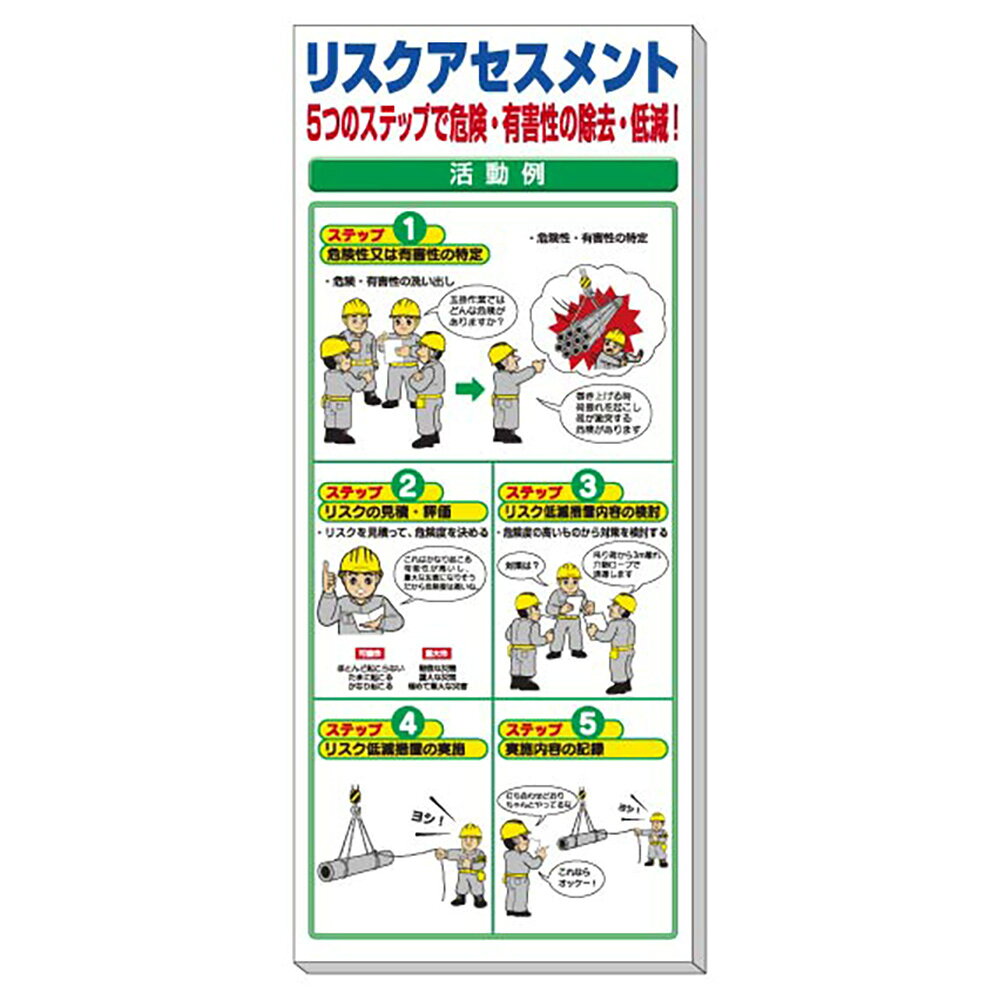 【サイズ】2000×850×30mm厚（1枚）【材　質】カラー鋼板0.8mm厚【重　量】13kg【表面仕上】特殊プリント、ラミネート加工【付属品】コーナーキャップ2個、フックボルト6個※代金引換不可（クレジット支払い、銀行振込OK）。※送料、納期は数量により変わる場合がございます。　詳細はメールにてお送りします。ユニット(UNIT)【313-907A】◎SFKリスクアセスメント
