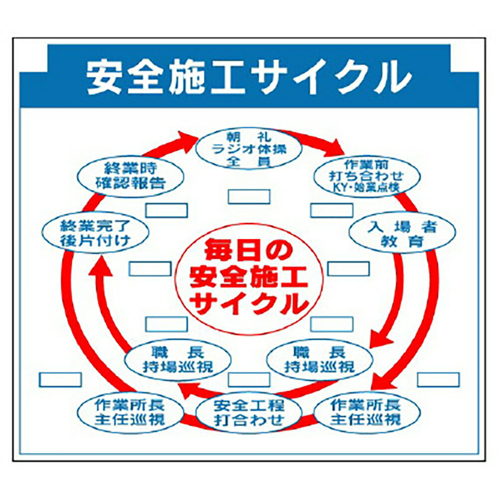 Rakuten - ユニット(UNIT)【314-21】安全掲示板組合せ型部品（L）安全施工…