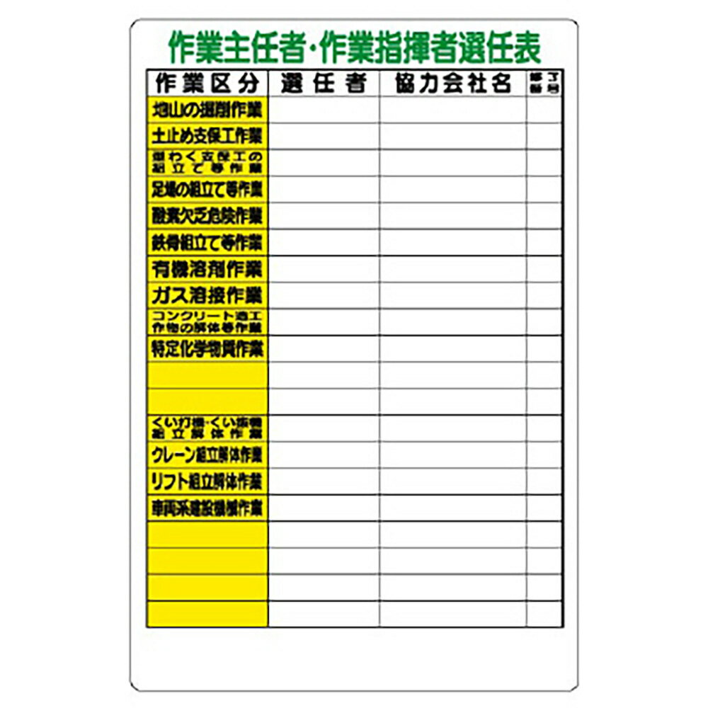 ユニット(UNIT)【317-47A】作業主任者・作業指揮者選任表