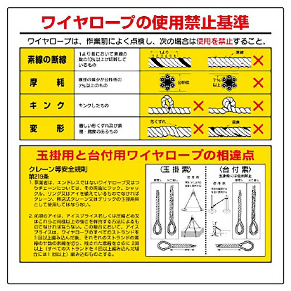 Rakuten - ユニット(UNIT)【327-10】玉掛関係標識　玉掛用と台付用…