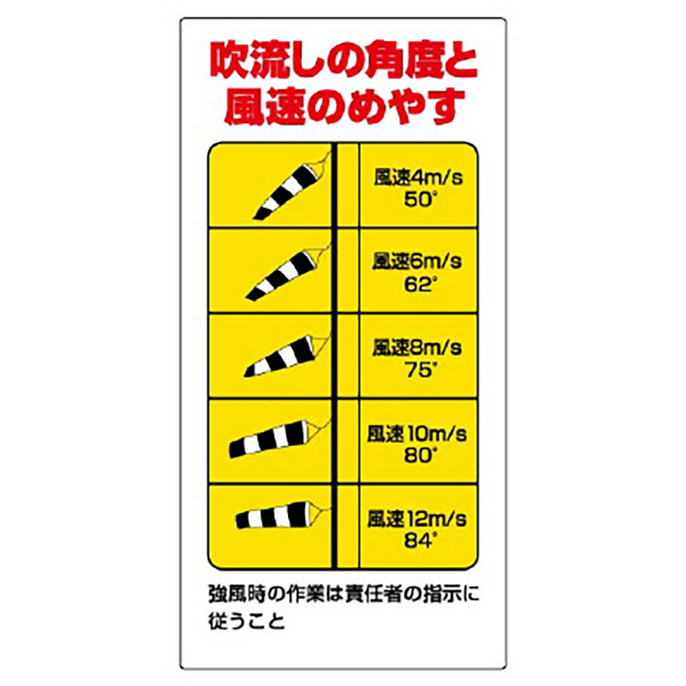 Rakuten - ユニット(UNIT)【327-21】玉掛関係標識　吹流し角度と風速のめやす