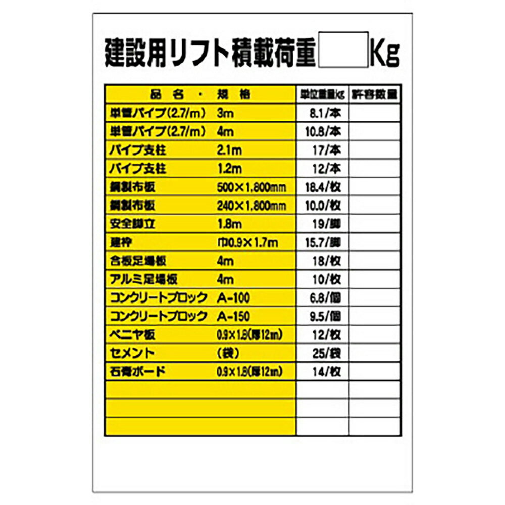 Rakuten - ユニット(UNIT)【331-08】リフト関係標識　建設用リフト積載荷重