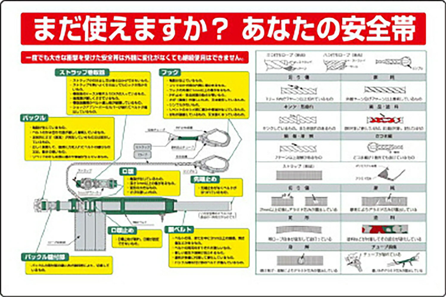 乐天商城 - ユニット(UNIT)【335-21A】安全帯関係標識　まだ使えますか～