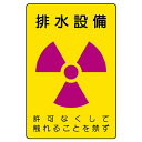 ユニット(UNIT)【817-55】放射能標識 排水設備(4)