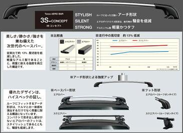 PIAA TERZO テルッツオハリアー(ハイブリッド含む)　ZSU6#,AVU6#　H25.12〜ベースキャリア エアロバー