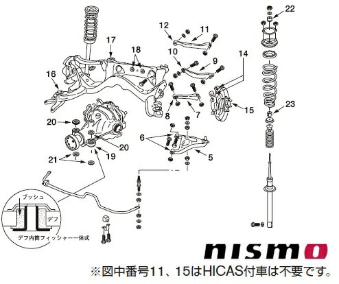 NISMO【ニスモ】サスペンションリンクシリーズ