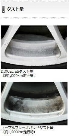ディクセル DIXCEL ES エクストラスピード ブレーキパット（1台分セット）ノア・ヴォクシー ZWR80G/ZRR80G/ZRR85G/ZRR80W/ZRR85W 14/01～