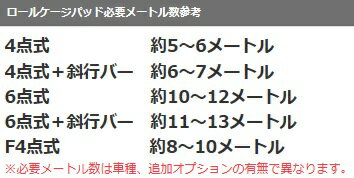 SAITO ROLLCAGE�ڥ����ȥ������륱�����ۥ�����С��ѥå� 40�����ѥ��顼���ԥ󥯡�13�᡼�ȥ�x1�ܥ����륱�����ѥå��ѥơ��ס����顼���ԥ� 25�᡼�ȥ�x1��