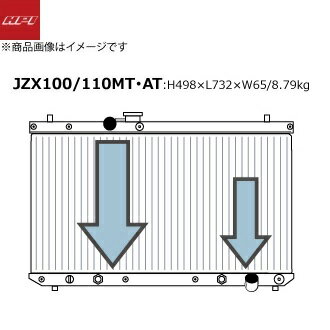 HPI エッチピーアイ アルミラジエター マークII系 JZX110 1JZ-GT ※MT/AT共通EVOLVE STD Series 「エヴォルブ スタンダードシリーズ」