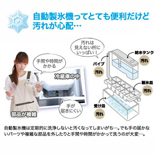 アイス 氷キレイ 製氷機洗浄 製氷機クリーナー 製氷機 洗浄 製氷器 除菌 掃除 洗浄剤 家庭用 業務用 クリーナー 自動製氷機 便利グッズ 冷凍庫 クエン酸 クリーニング 給水タンク 年末 大掃除 【メール便送料無料】【321045-11】