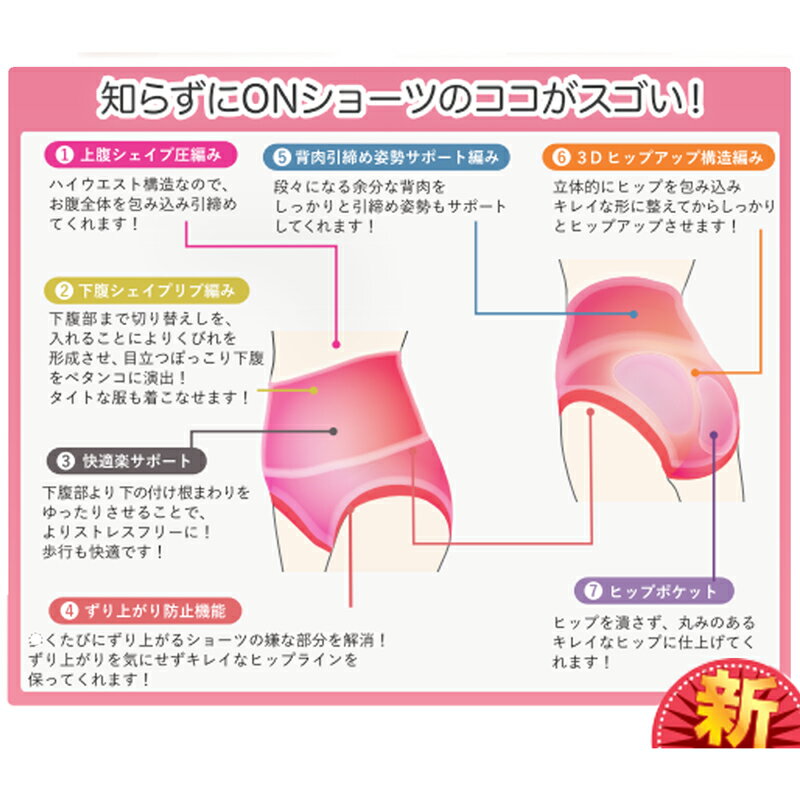 【2％OFFクーポン配布中 対象商品限定】【メール便で送料無料でお届け 代引き不可】【P】レキットベンキーザー・ジャパン株式会社おそとでメディキュット 骨盤3Dサポートレギンス Mサイズ 1足【ML385】