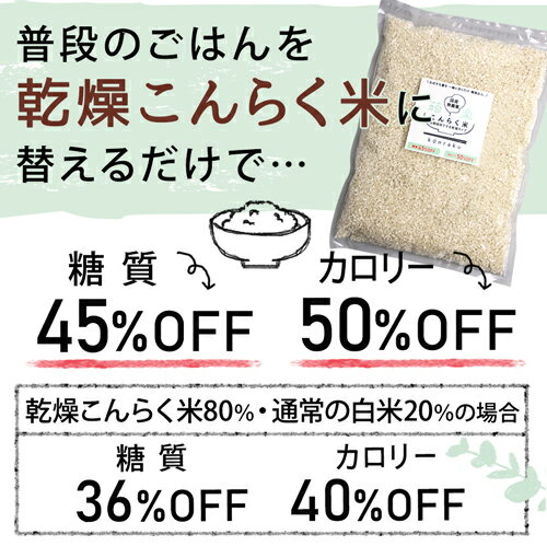 【国産】 こんにゃく米 乾燥 ダイエット食 糖質オフ ダイエット食品 こんらく米 糖質制限 置き換えダイエット ダイエット こんにゃく 米 マンナン カロリー オフ 置き換え 低カロリー ダイエットフード 健康食品 食事 ダイエット食品 低糖質米 5kg 送料無料【336017-05】 2