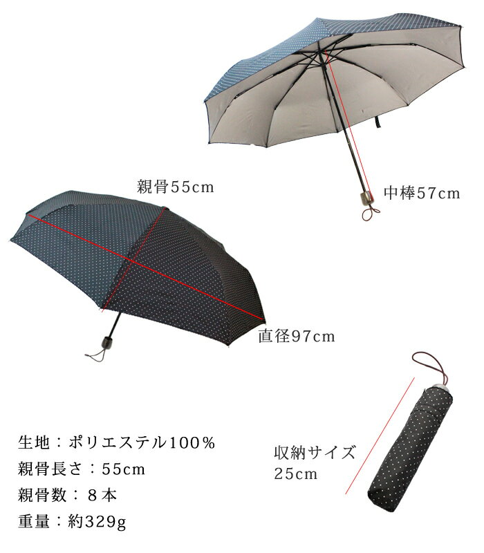 傘 レディース 晴雨兼用 折りたたみ日傘 日焼け対策にUVカット傘 メラニンなんてもう御免！