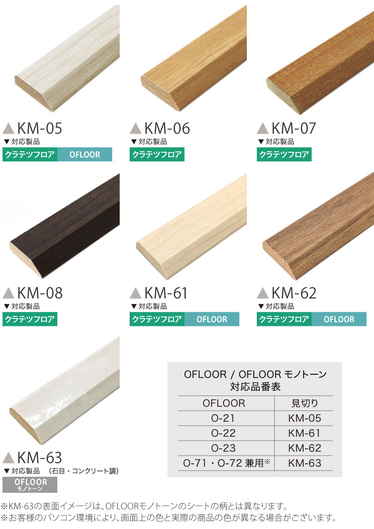 【サンプル】見切材 Kuratetsu 見切り 6mm厚 フローリング 抗菌クラテツフロア OFLOOR用（カットサンプル）