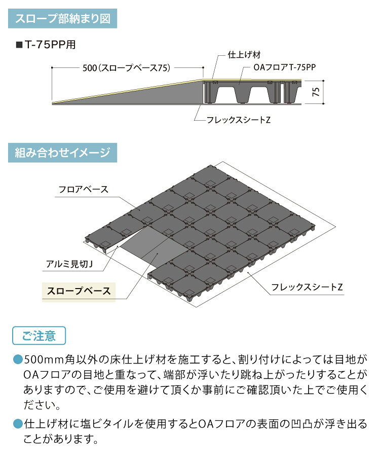 フクビ OAフロア スロープベース75 床高75mm L500×W250mm スロープ 段差 緩和 OASB...