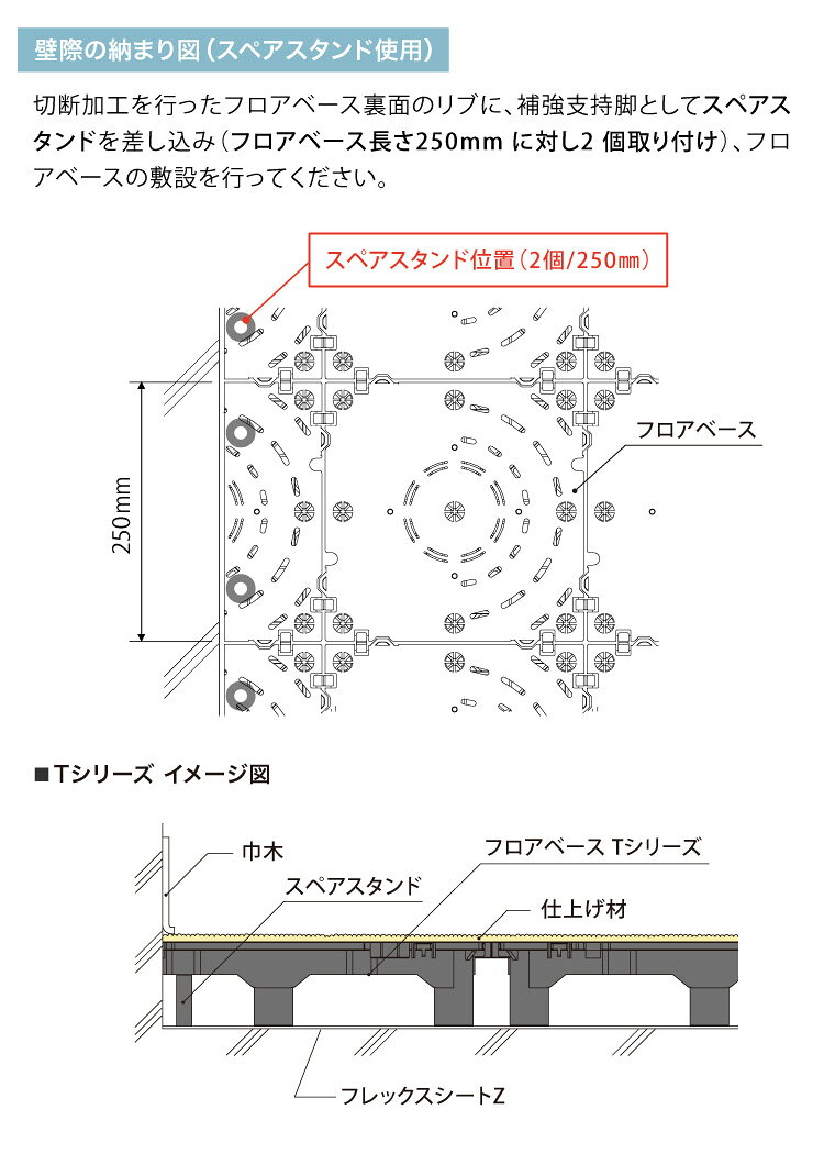 カベコレ・壁紙コレクションのフクビ OAフロア スペアスタンド75R 床高75mm 補強用補助脚 OASP75R OASP75R［100個入り］｜アングル3
